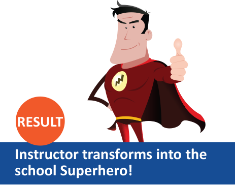 Result - Instructor turns into the school superhero