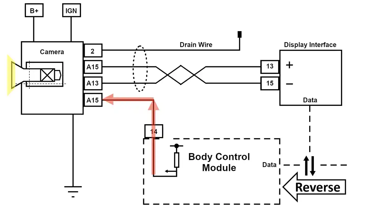 Animated schematic videos by ASE Test Prep