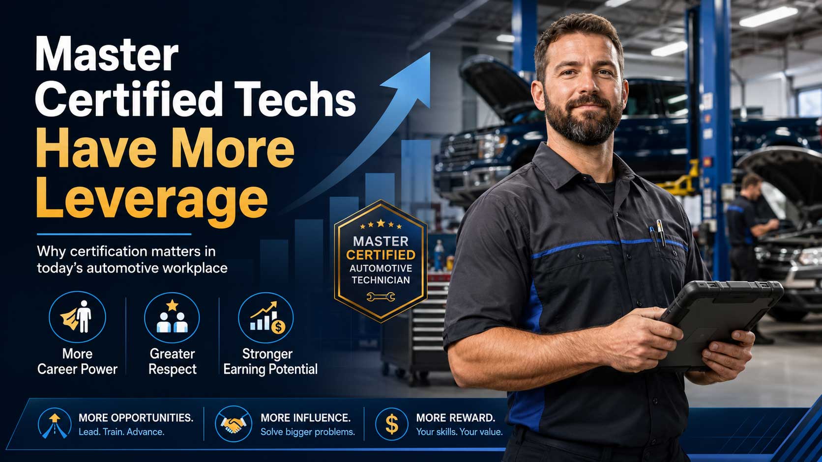 Certified Master Technicians have more leverage