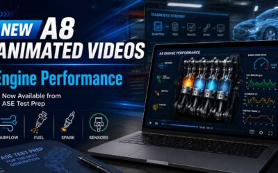 New A8 Animated Videos Make Engine Performance Easier to Understand